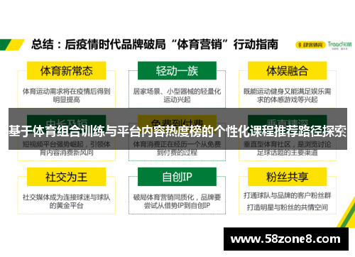 基于体育组合训练与平台内容热度榜的个性化课程推荐路径探索