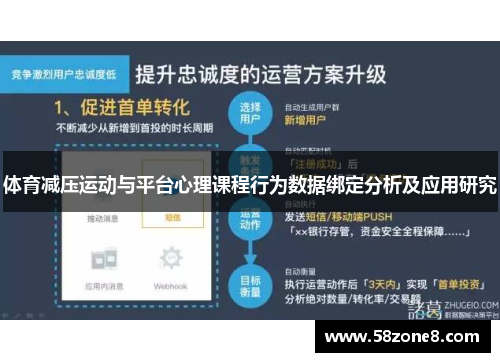 体育减压运动与平台心理课程行为数据绑定分析及应用研究