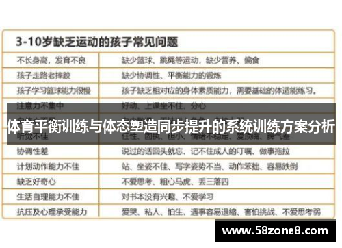 体育平衡训练与体态塑造同步提升的系统训练方案分析