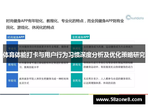 体育体能打卡与用户行为习惯深度分析及优化策略研究