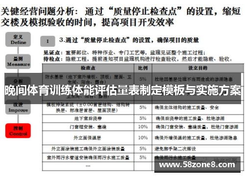 晚间体育训练体能评估量表制定模板与实施方案